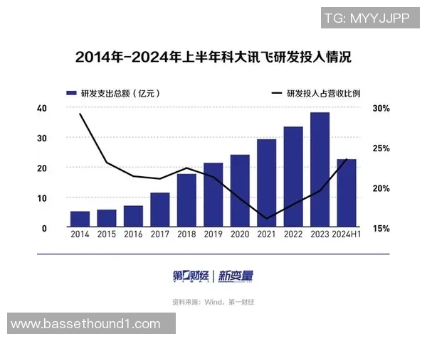 罗塞尼尔谈更换首发门将的重要性与比赛关键时刻的管理策略